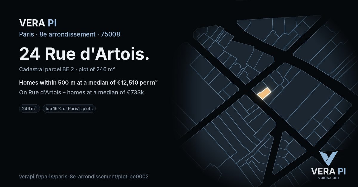 24 Rue d'Artois, 8e arrondissement at night – the plot lit, the parcels around coloured by the prices near them