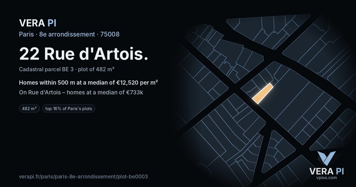 22 Rue d'Artois, 8e arrondissement at night – the plot lit, the parcels around coloured by the prices near them