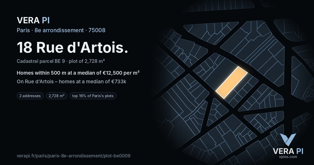 18 Rue d'Artois, 8e arrondissement at night – the plot lit, the parcels around coloured by the prices near them