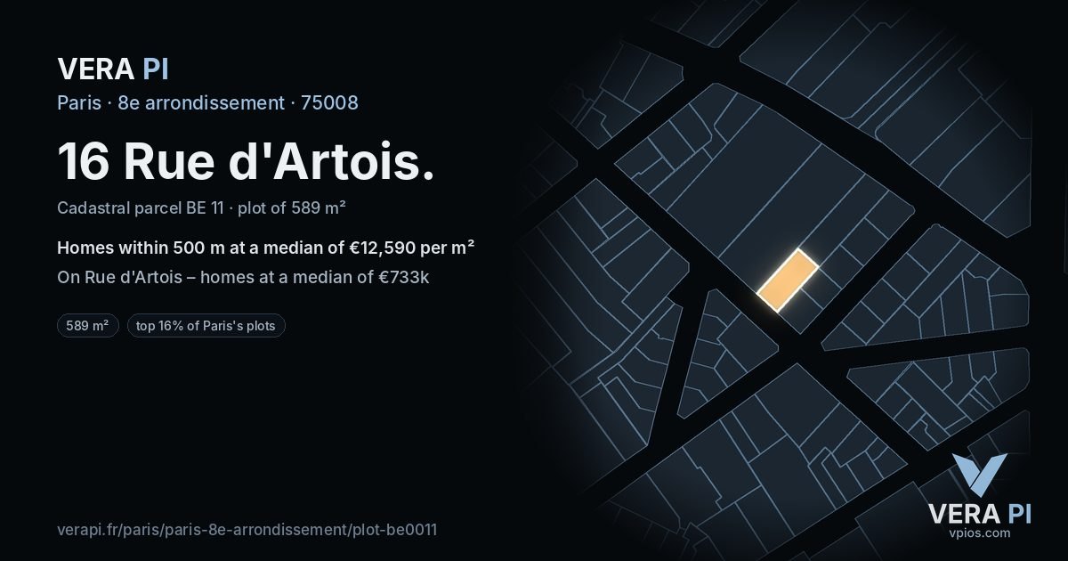 16 Rue d'Artois, 8e arrondissement at night – the plot lit, the parcels around coloured by the prices near them