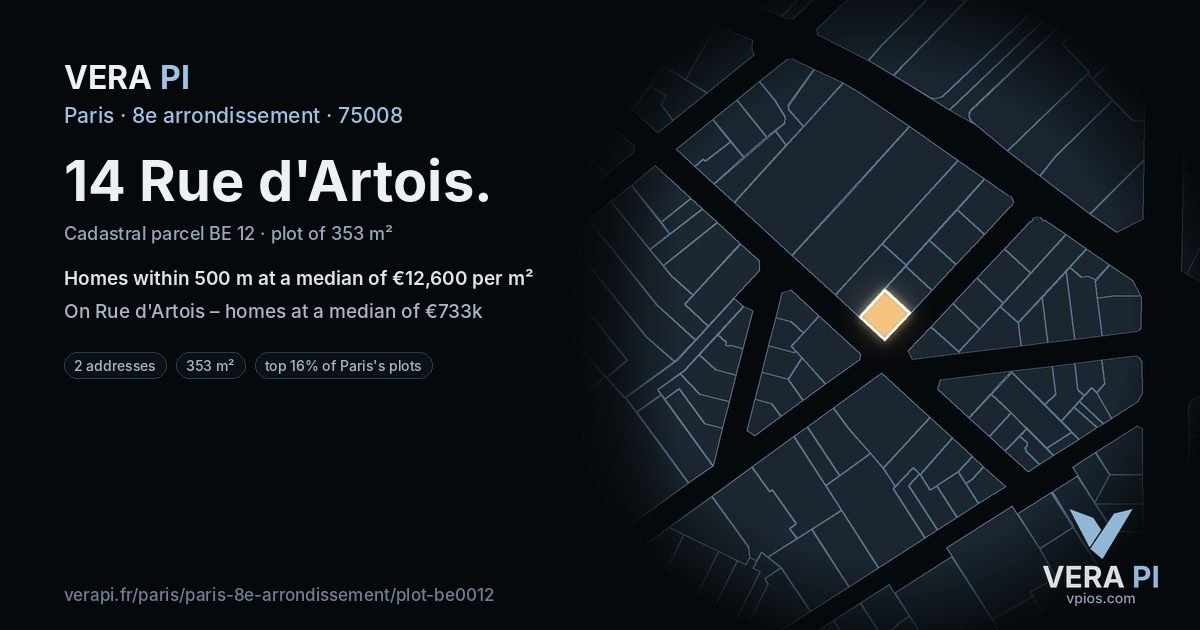 14 Rue d'Artois, 8e arrondissement at night – the plot lit, the parcels around coloured by the prices near them
