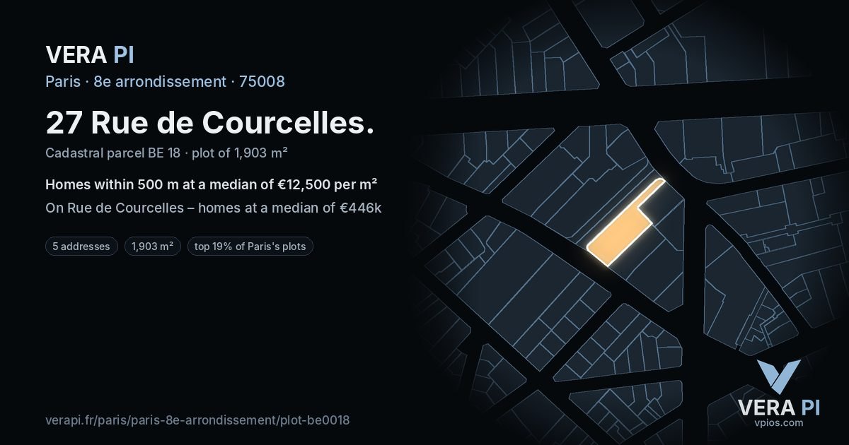 27 Rue de Courcelles, 8e arrondissement at night – the plot lit, the parcels around coloured by the prices near them