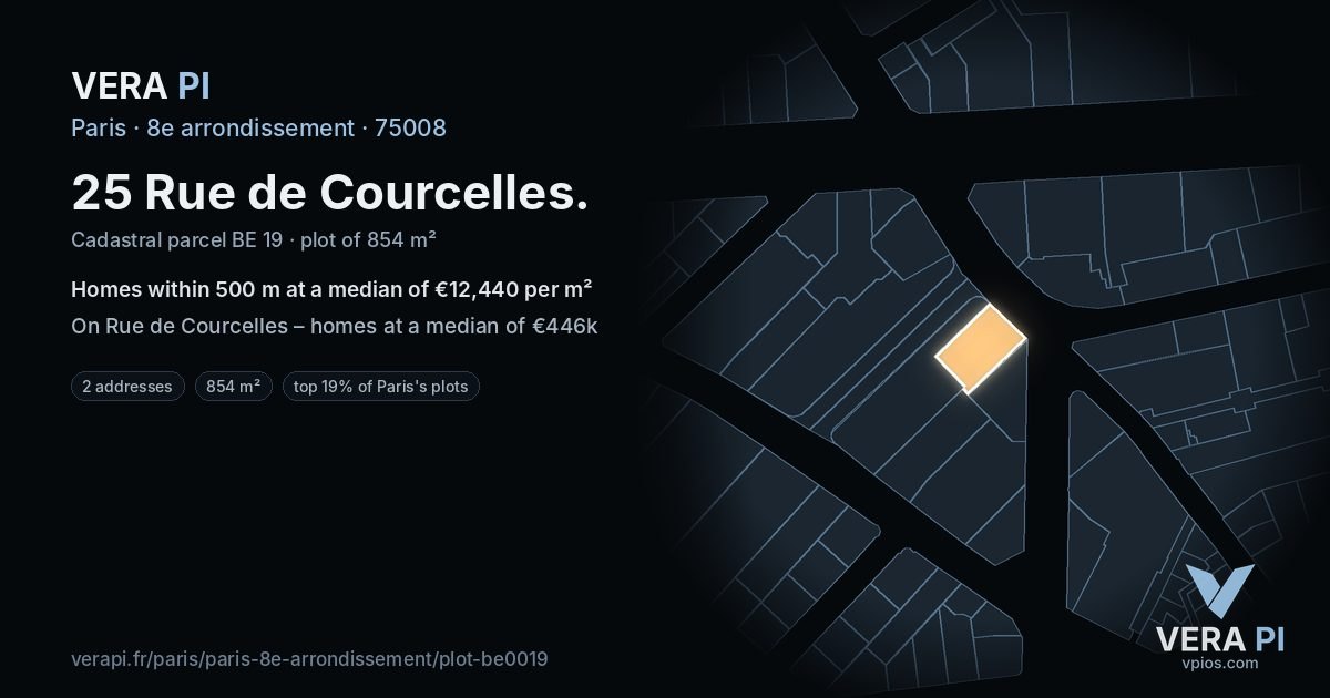 25 Rue de Courcelles, 8e arrondissement at night – the plot lit, the parcels around coloured by the prices near them
