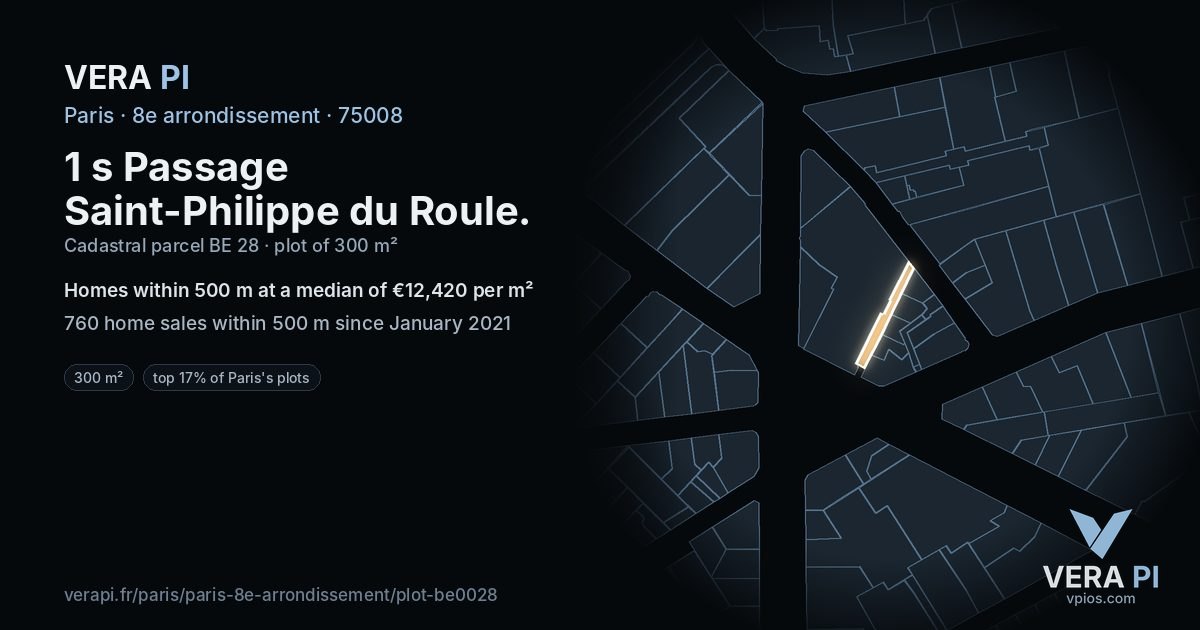 1 s Passage Saint-Philippe du Roule, 8e arrondissement at night – the plot lit, the parcels around coloured by the prices near them