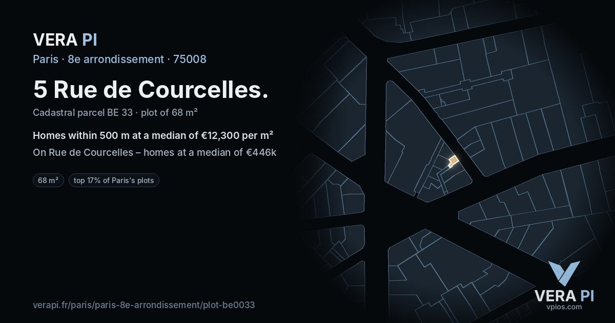 5 Rue de Courcelles, 8e arrondissement at night – the plot lit, the parcels around coloured by the prices near them