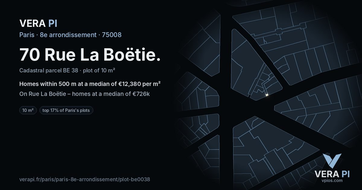 70 Rue La Boëtie, 8e arrondissement at night – the plot lit, the parcels around coloured by the prices near them