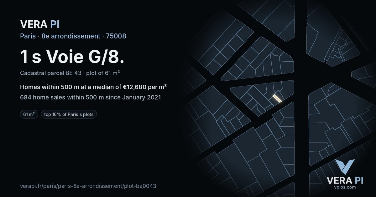 1 s Voie G/8, 8e arrondissement at night – the plot lit, the parcels around coloured by the prices near them