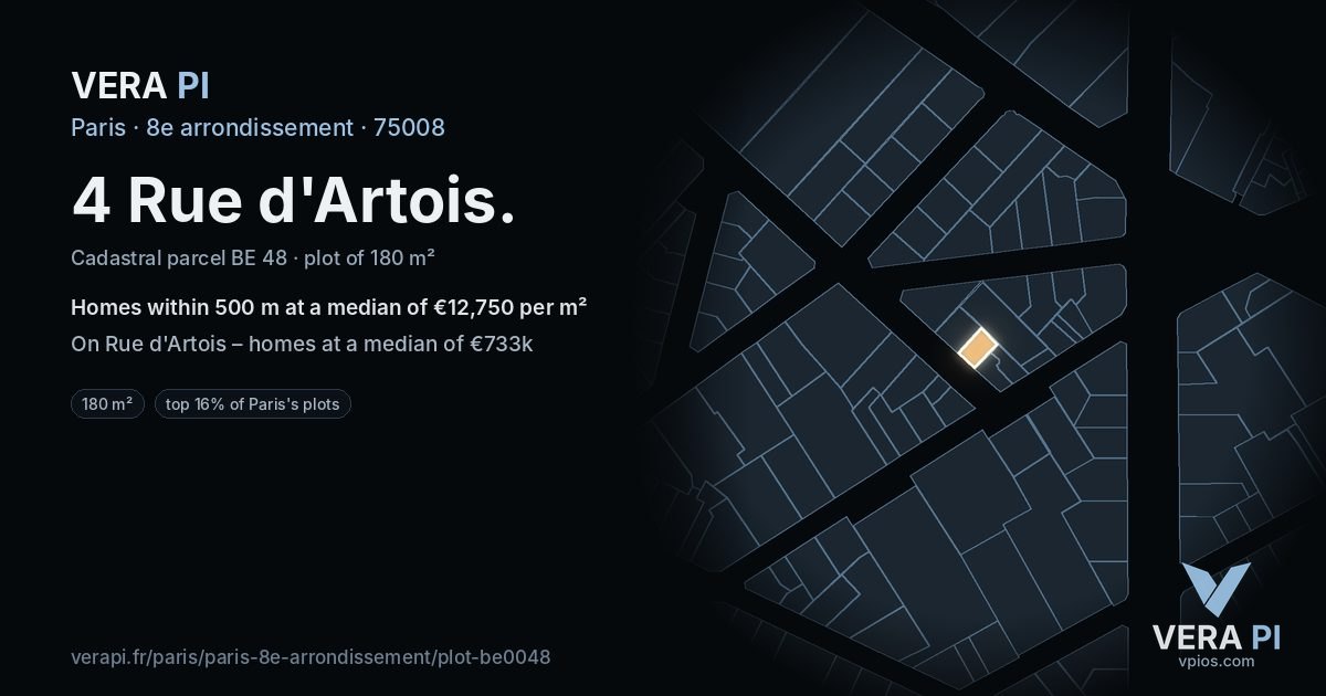 4 Rue d'Artois, 8e arrondissement at night – the plot lit, the parcels around coloured by the prices near them