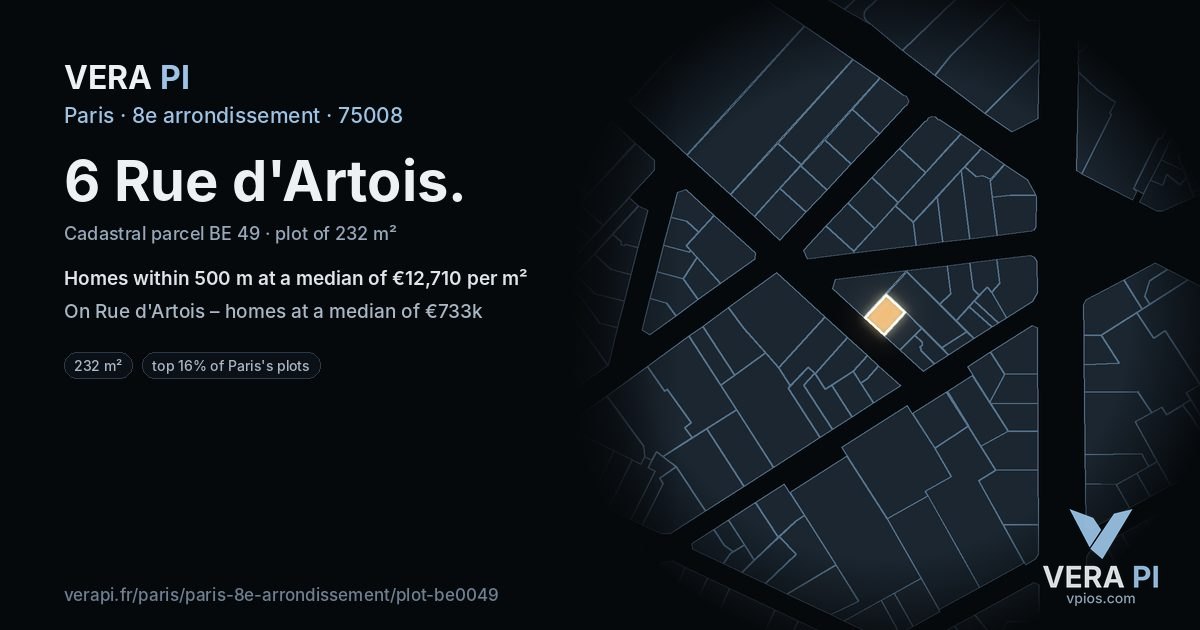 6 Rue d'Artois, 8e arrondissement at night – the plot lit, the parcels around coloured by the prices near them
