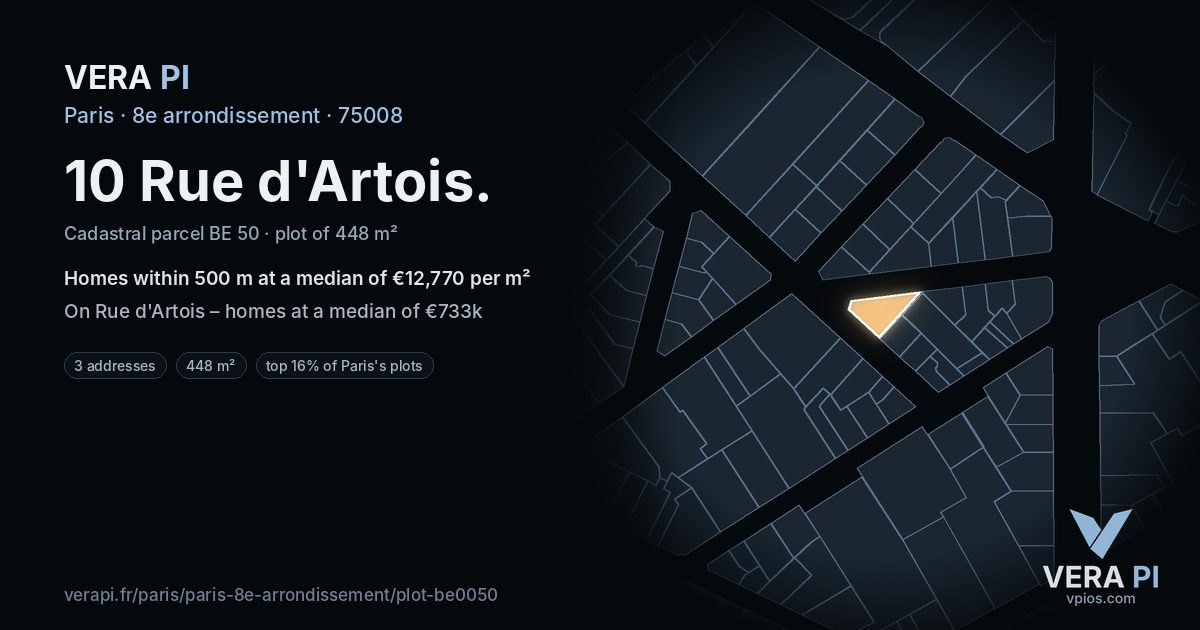 10 Rue d'Artois, 8e arrondissement at night – the plot lit, the parcels around coloured by the prices near them
