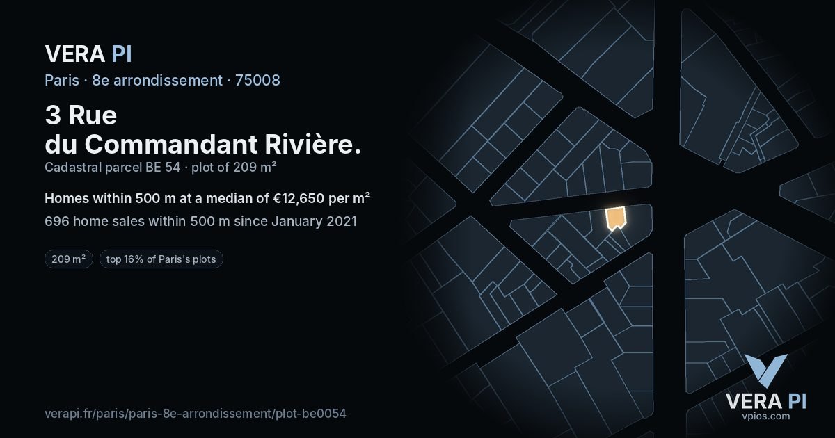 3 Rue du Commandant Rivière, 8e arrondissement at night – the plot lit, the parcels around coloured by the prices near them