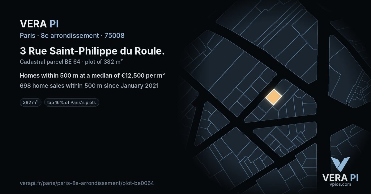 3 Rue Saint-Philippe du Roule, 8e arrondissement at night – the plot lit, the parcels around coloured by the prices near them