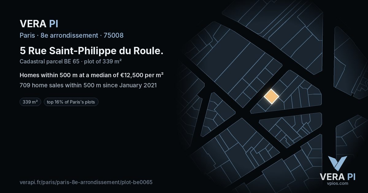 5 Rue Saint-Philippe du Roule, 8e arrondissement at night – the plot lit, the parcels around coloured by the prices near them