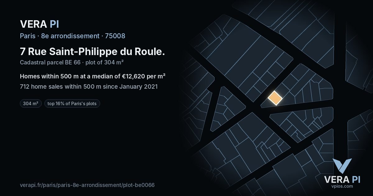 7 Rue Saint-Philippe du Roule, 8e arrondissement at night – the plot lit, the parcels around coloured by the prices near them