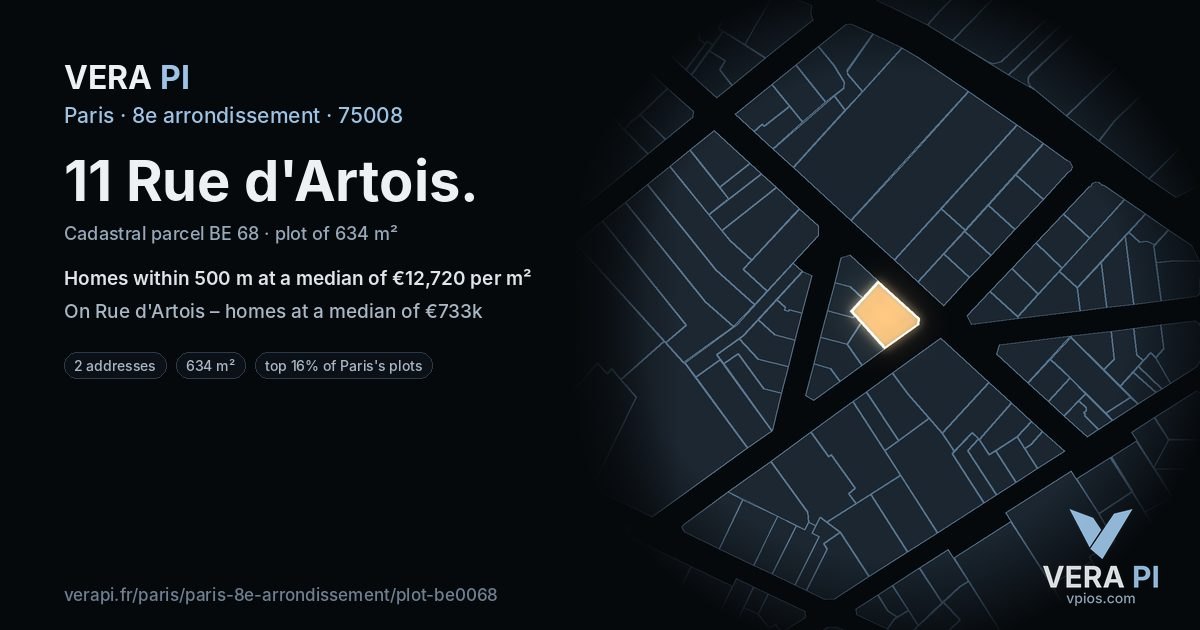 11 Rue d'Artois, 8e arrondissement at night – the plot lit, the parcels around coloured by the prices near them