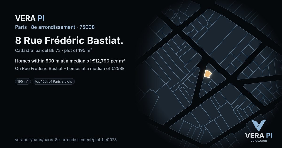 8 Rue Frédéric Bastiat, 8e arrondissement at night – the plot lit, the parcels around coloured by the prices near them