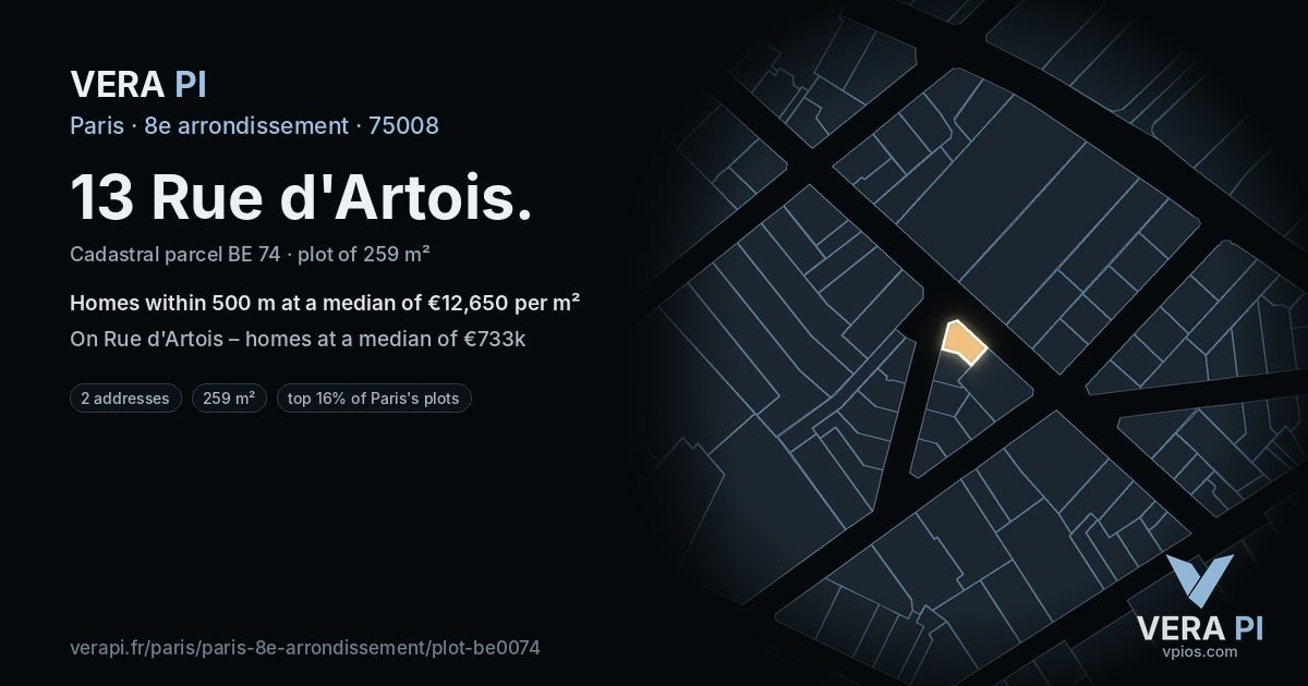 13 Rue d'Artois, 8e arrondissement at night – the plot lit, the parcels around coloured by the prices near them