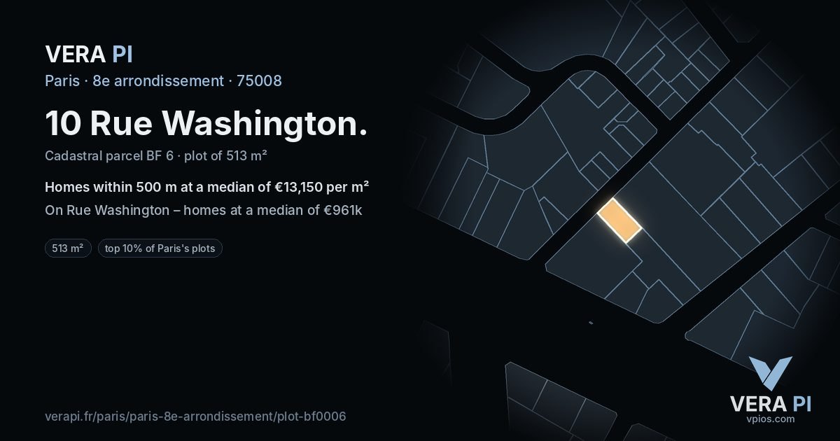 10 Rue Washington, 8e arrondissement at night – the plot lit, the parcels around coloured by the prices near them