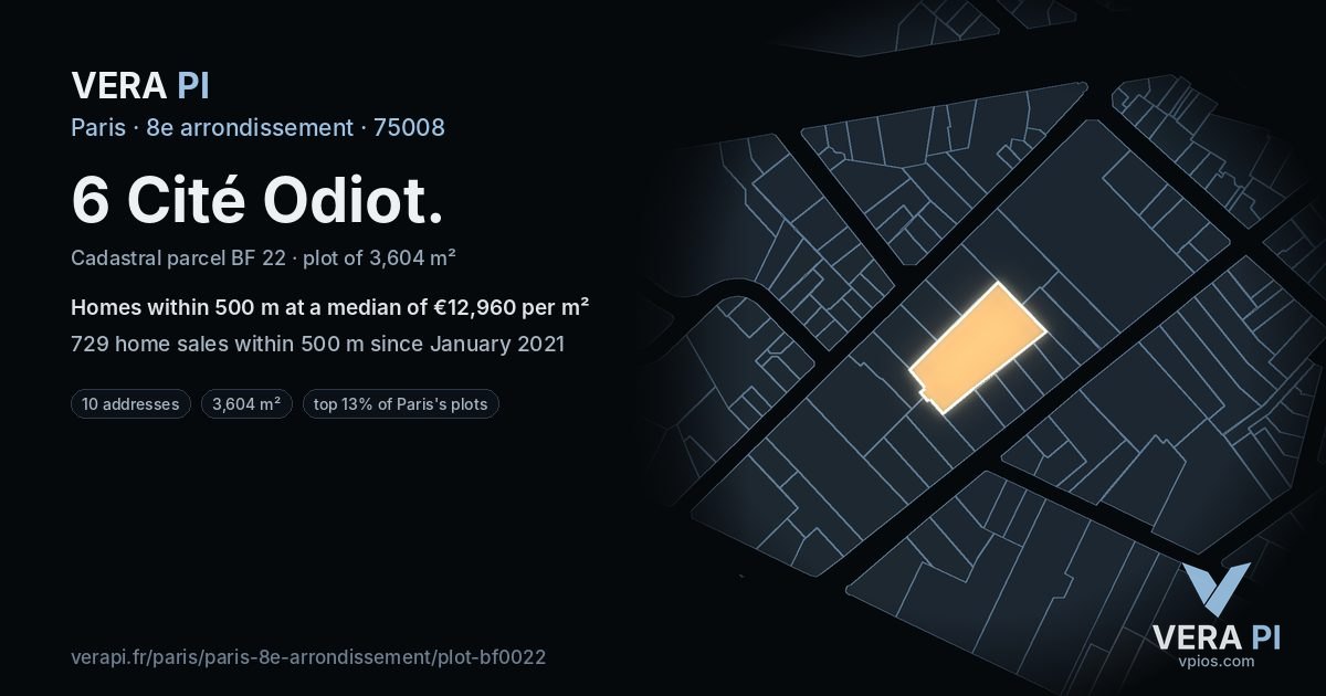 6 Cité Odiot, 8e arrondissement at night – the plot lit, the parcels around coloured by the prices near them