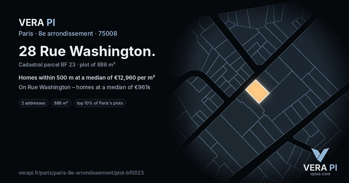28 Rue Washington, 8e arrondissement at night – the plot lit, the parcels around coloured by the prices near them
