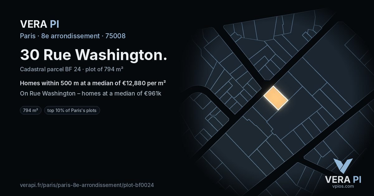 30 Rue Washington, 8e arrondissement at night – the plot lit, the parcels around coloured by the prices near them