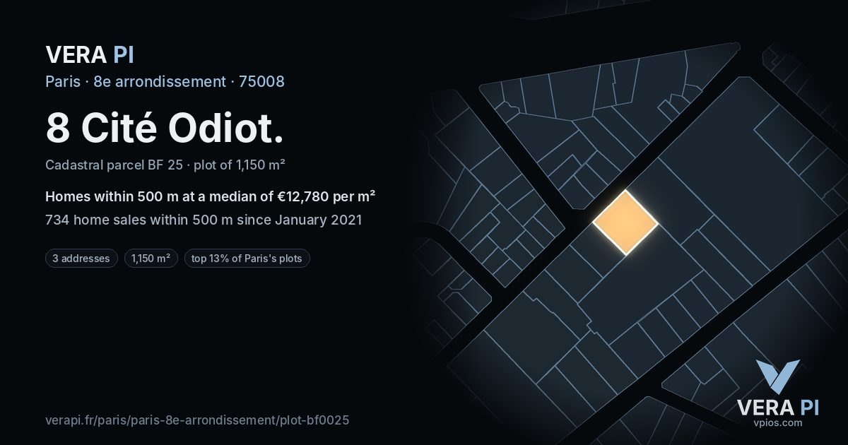 8 Cité Odiot, 8e arrondissement at night – the plot lit, the parcels around coloured by the prices near them