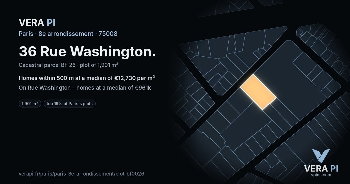 36 Rue Washington, 8e arrondissement at night – the plot lit, the parcels around coloured by the prices near them
