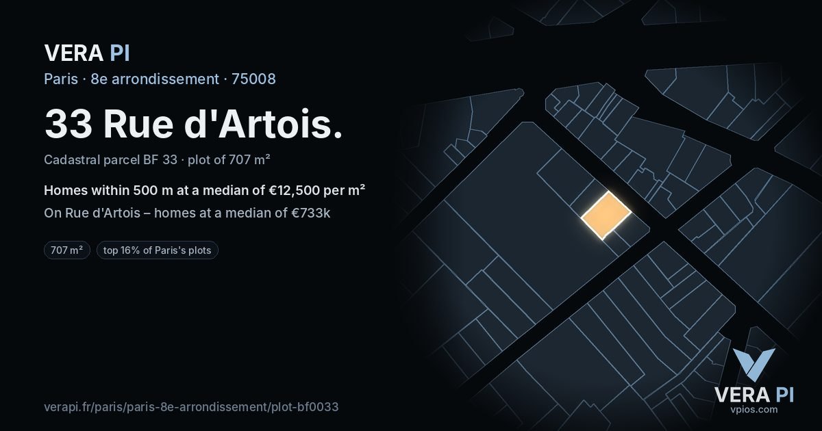 33 Rue d'Artois, 8e arrondissement at night – the plot lit, the parcels around coloured by the prices near them