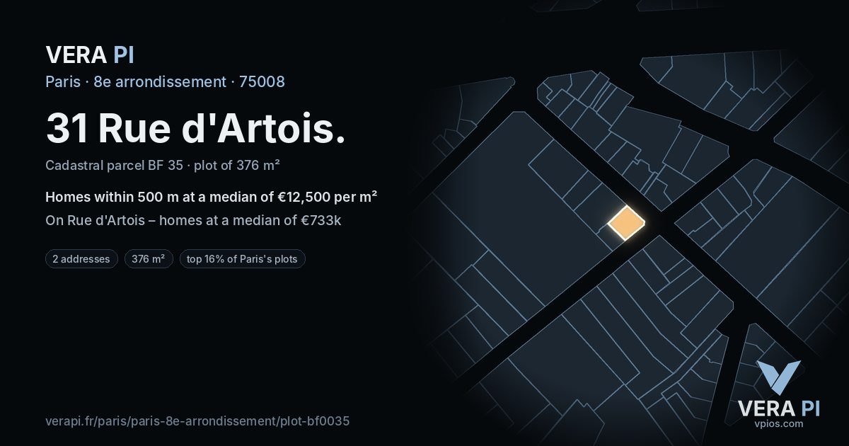 31 Rue d'Artois, 8e arrondissement at night – the plot lit, the parcels around coloured by the prices near them