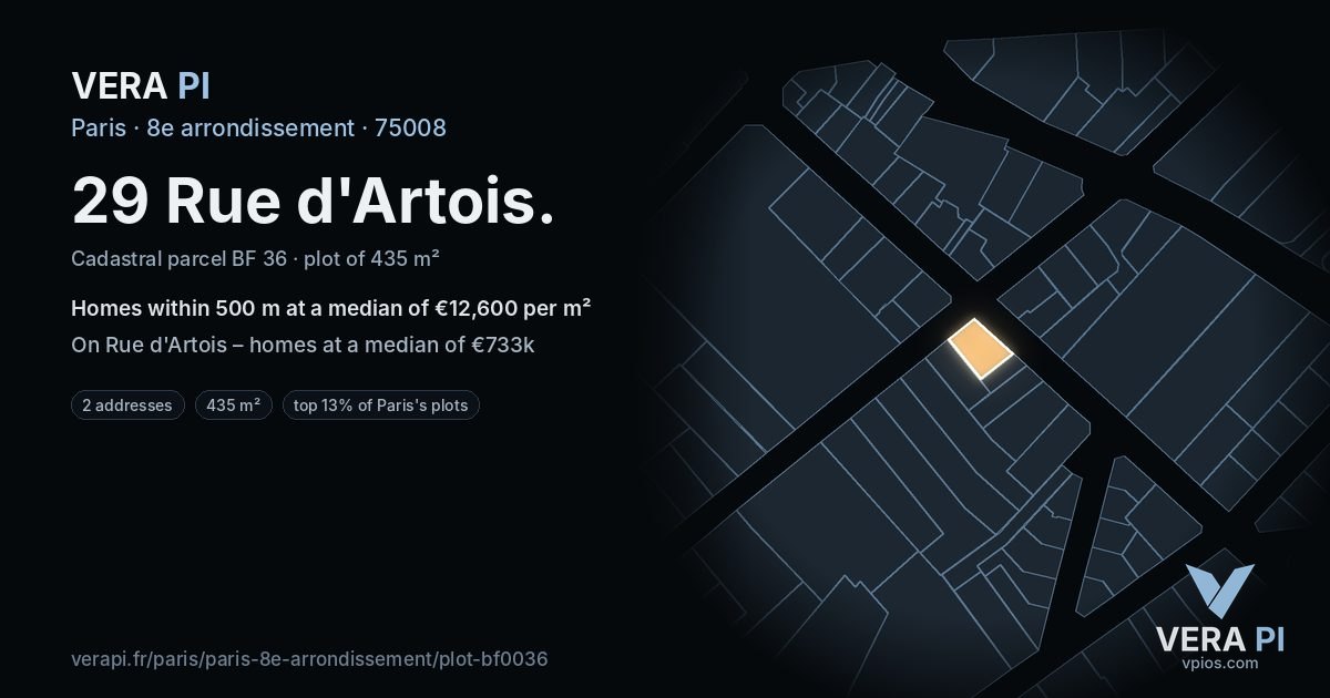 29 Rue d'Artois, 8e arrondissement at night – the plot lit, the parcels around coloured by the prices near them