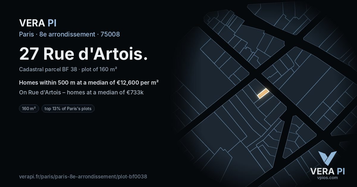 27 Rue d'Artois, 8e arrondissement at night – the plot lit, the parcels around coloured by the prices near them