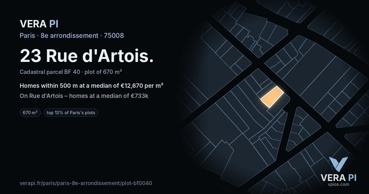 23 Rue d'Artois, 8e arrondissement at night – the plot lit, the parcels around coloured by the prices near them
