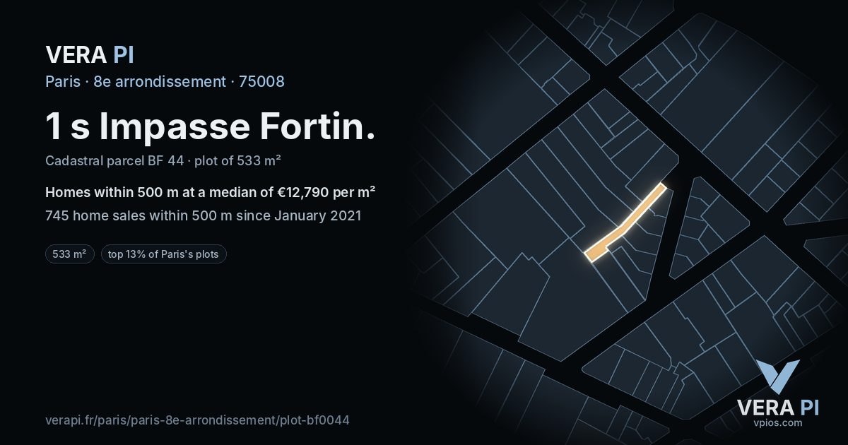1 s Impasse Fortin, 8e arrondissement at night – the plot lit, the parcels around coloured by the prices near them