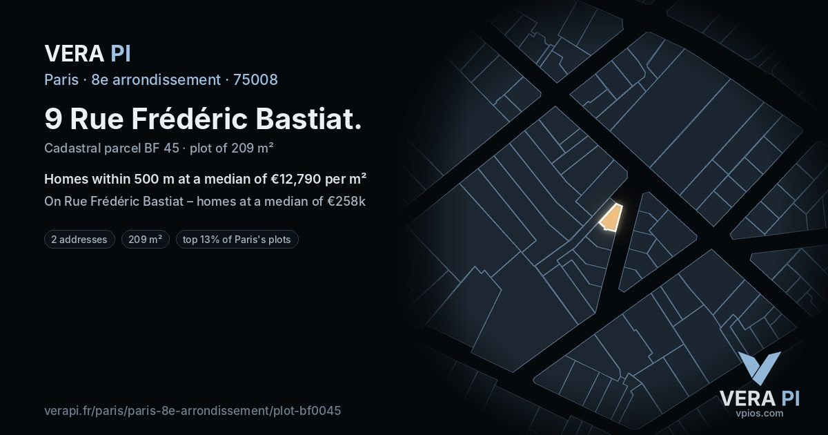9 Rue Frédéric Bastiat, 8e arrondissement at night – the plot lit, the parcels around coloured by the prices near them