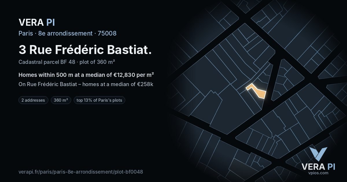 3 Rue Frédéric Bastiat, 8e arrondissement at night – the plot lit, the parcels around coloured by the prices near them
