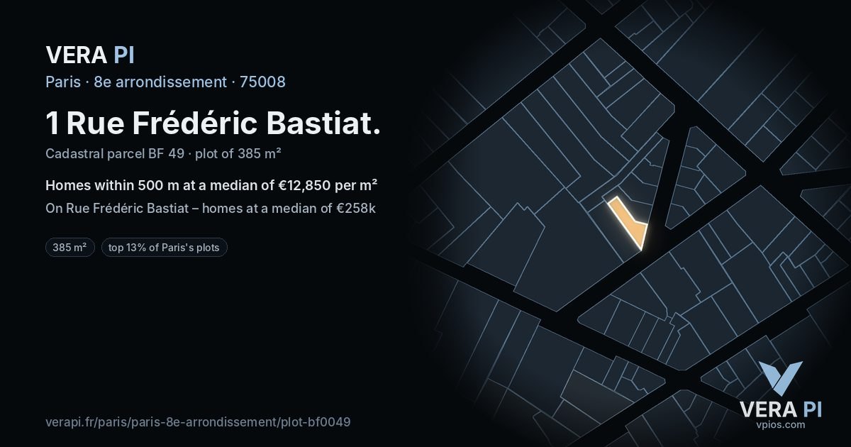 1 Rue Frédéric Bastiat, 8e arrondissement at night – the plot lit, the parcels around coloured by the prices near them