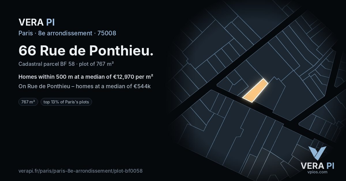 66 Rue de Ponthieu, 8e arrondissement at night – the plot lit, the parcels around coloured by the prices near them