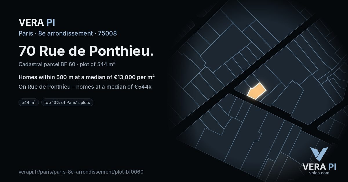 70 Rue de Ponthieu, 8e arrondissement at night – the plot lit, the parcels around coloured by the prices near them