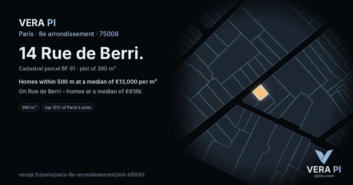 14 Rue de Berri, 8e arrondissement at night – the plot lit, the parcels around coloured by the prices near them