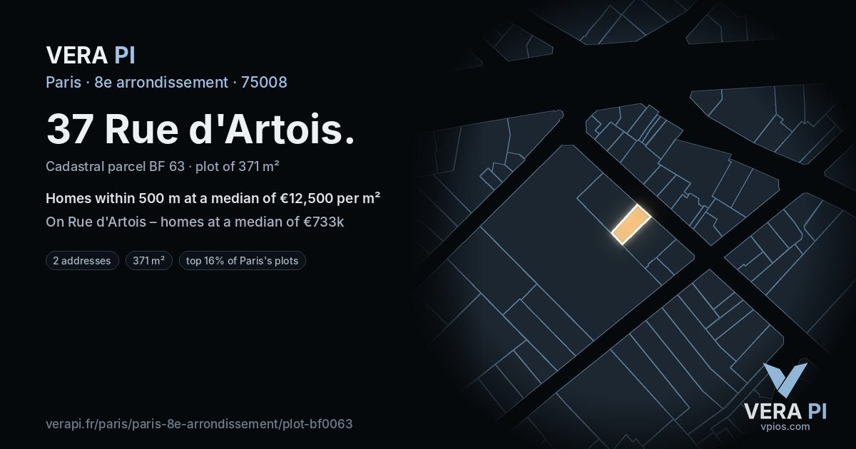 37 Rue d'Artois, 8e arrondissement at night – the plot lit, the parcels around coloured by the prices near them