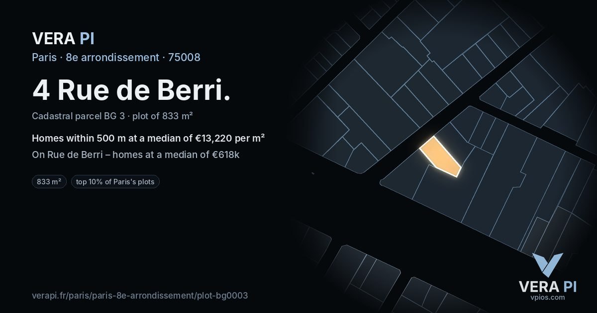 4 Rue de Berri, 8e arrondissement at night – the plot lit, the parcels around coloured by the prices near them
