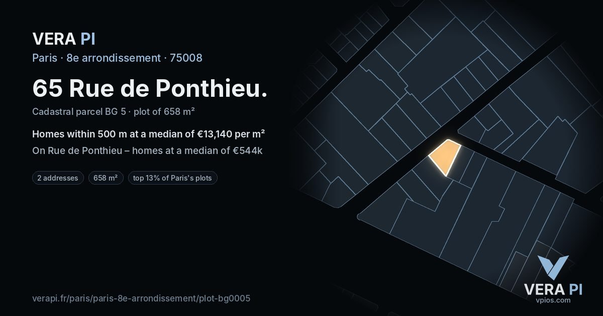65 Rue de Ponthieu, 8e arrondissement at night – the plot lit, the parcels around coloured by the prices near them