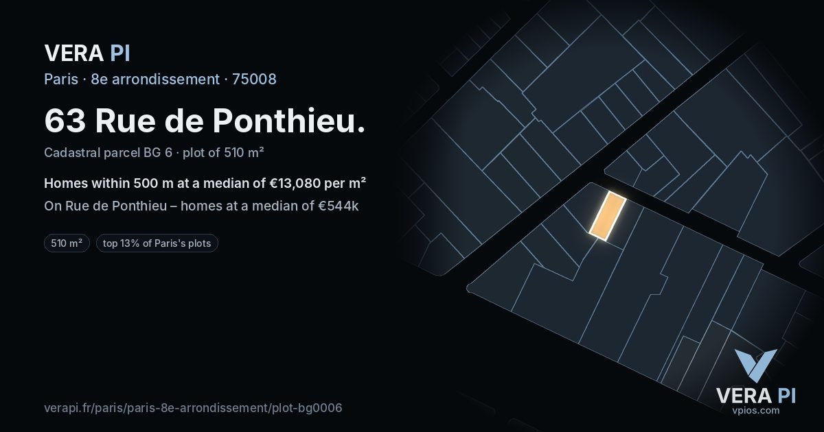 63 Rue de Ponthieu, 8e arrondissement at night – the plot lit, the parcels around coloured by the prices near them