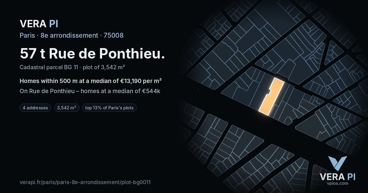 57 t Rue de Ponthieu, 8e arrondissement at night – the plot lit, the parcels around coloured by the prices near them