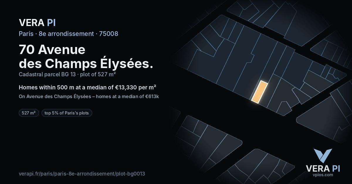 70 Avenue des Champs Élysées, 8e arrondissement at night – the plot lit, the parcels around coloured by the prices near them