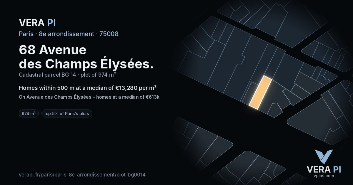 68 Avenue des Champs Élysées, 8e arrondissement at night – the plot lit, the parcels around coloured by the prices near them