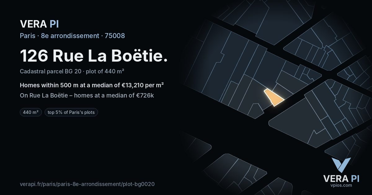 126 Rue La Boëtie, 8e arrondissement at night – the plot lit, the parcels around coloured by the prices near them
