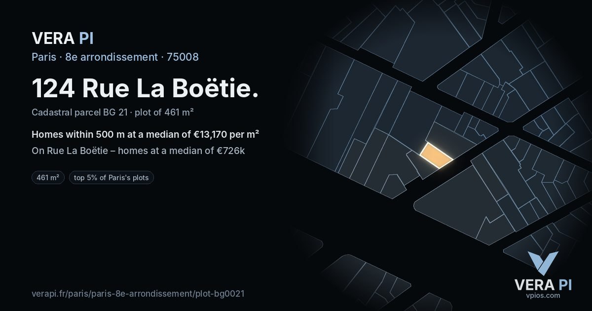 124 Rue La Boëtie, 8e arrondissement at night – the plot lit, the parcels around coloured by the prices near them