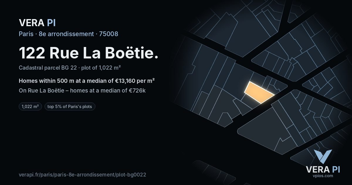 122 Rue La Boëtie, 8e arrondissement at night – the plot lit, the parcels around coloured by the prices near them