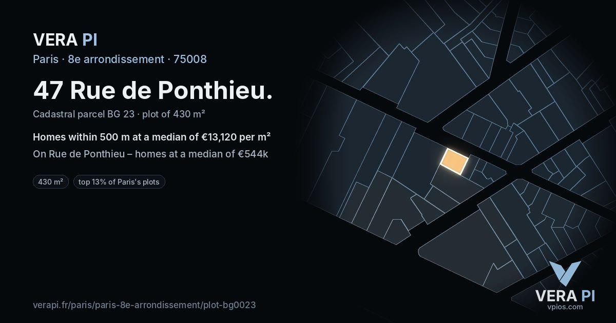 47 Rue de Ponthieu, 8e arrondissement at night – the plot lit, the parcels around coloured by the prices near them